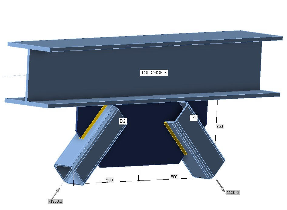 To view the 3D Model Click here